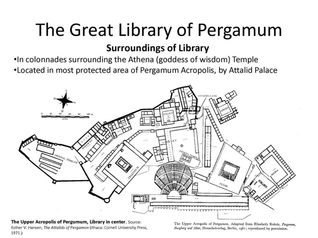 Ancient Pergamon Library